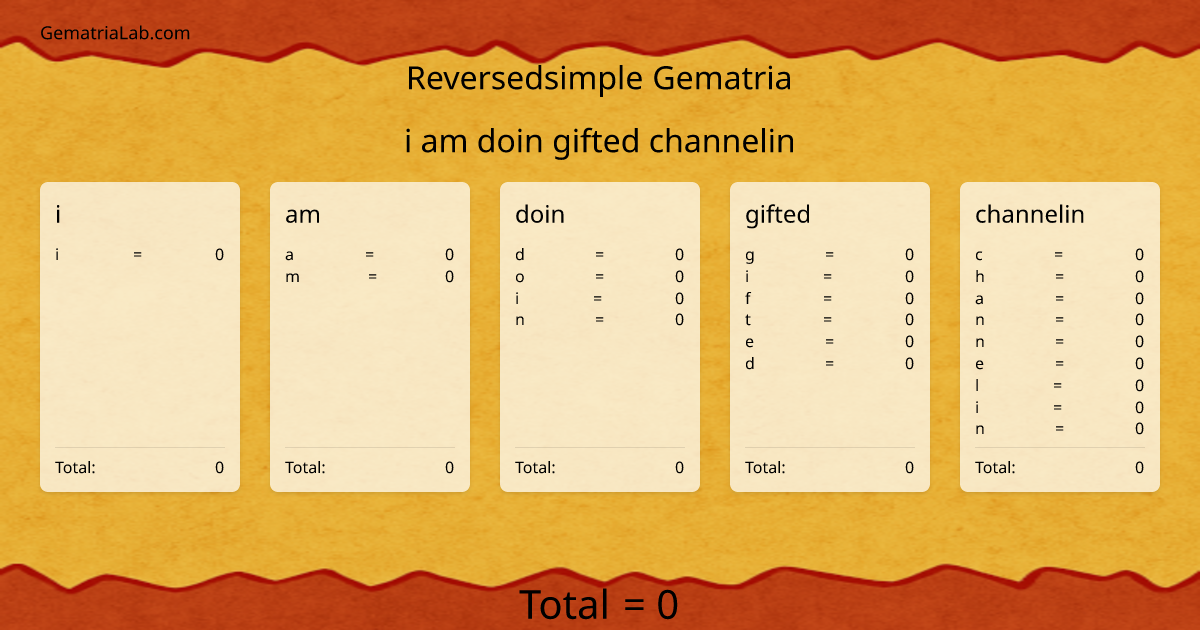 i am doin gifted channelin in reversedsimple Gematria